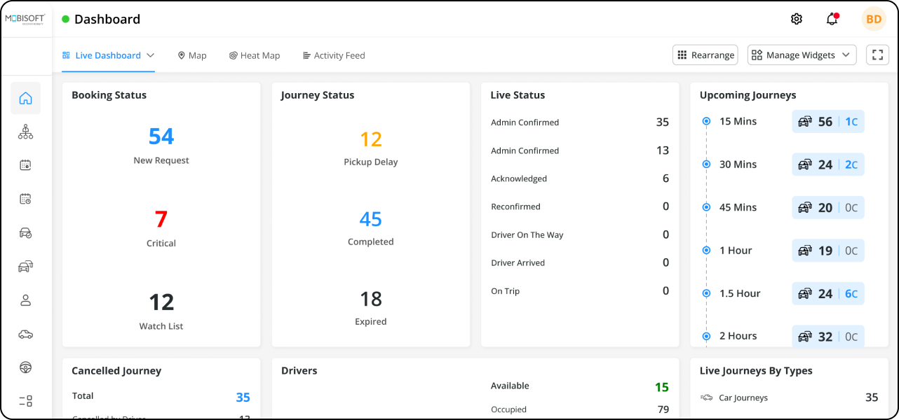 Detailed KPI Reporting for Corporate Event Transportation