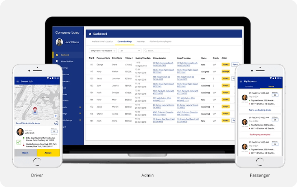 Event transport management case study showcasing event booking software