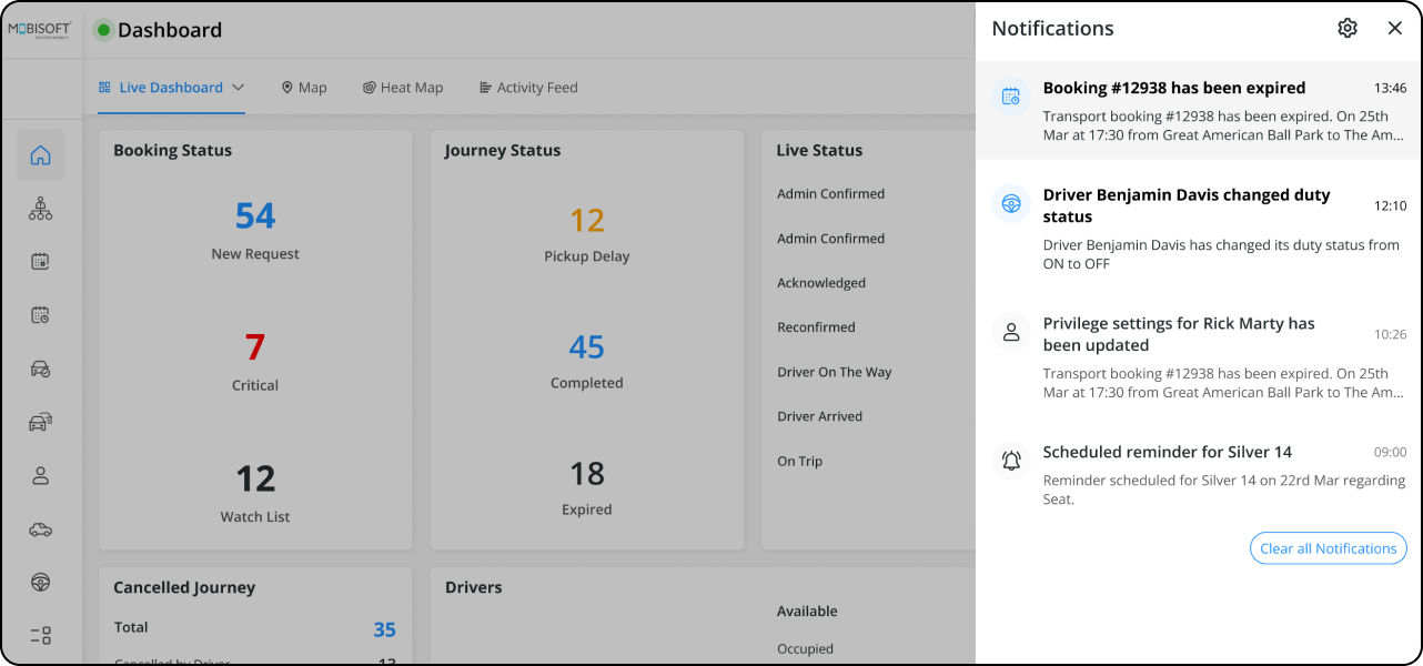 Real-Time Alerts for Corporate Event Transportation