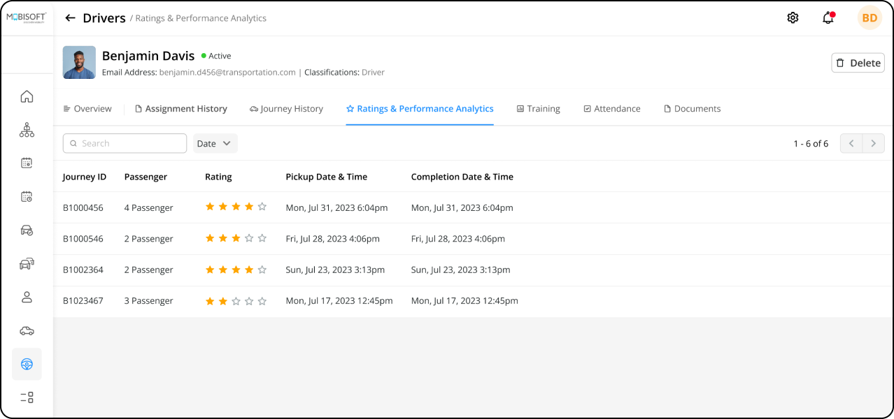 Driver performance metrics for event transportation