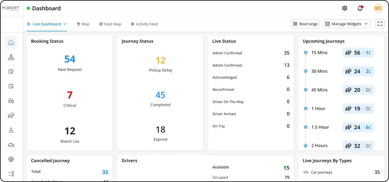 Actionable transport analytics for event logistics