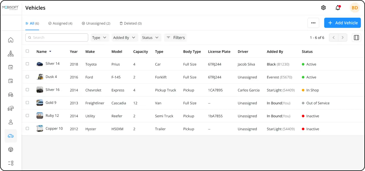 Dynamic fleet scheduling for fashion and retail events