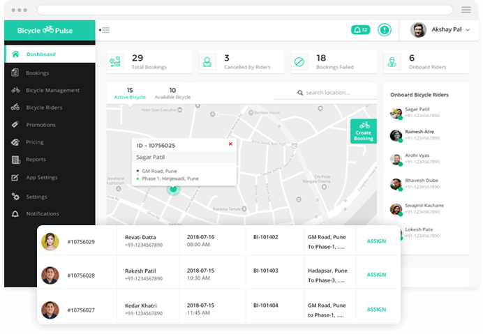 Bicycle Solution Admin panel