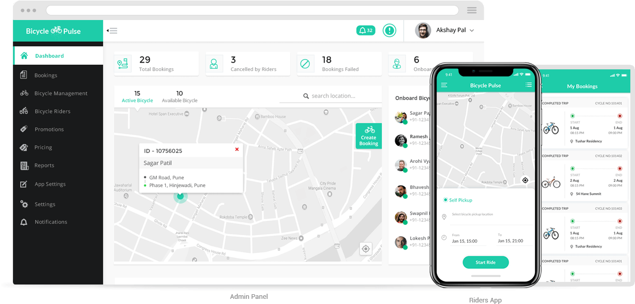 On-demand Dockless Bike Sharing App Development | Mobisoft Infotech