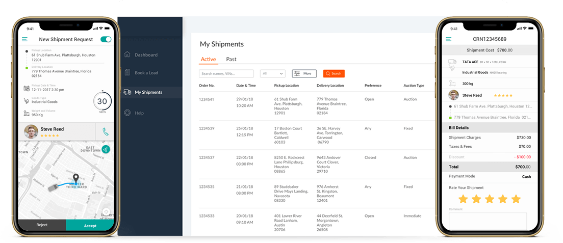 Admin Panel of digital-freight-matching-platform