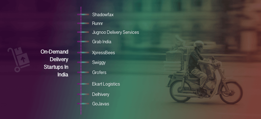 Leverage User Engagement