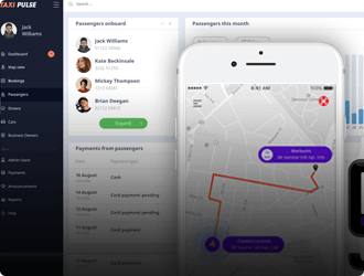 Taxi App Solutions By Mobisoft Infotech