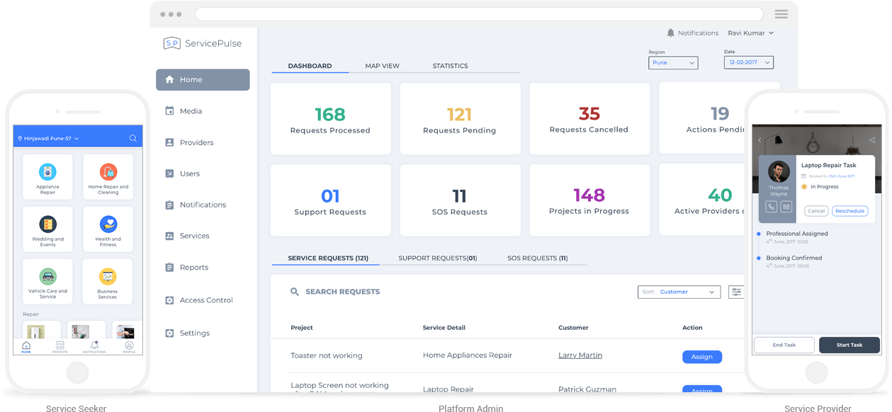 Home service app development mobisoft infotech