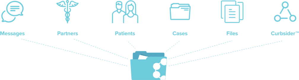 Transformative Healthcare Network