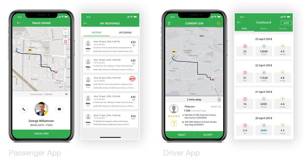 Ridesharing network for people with all abilities