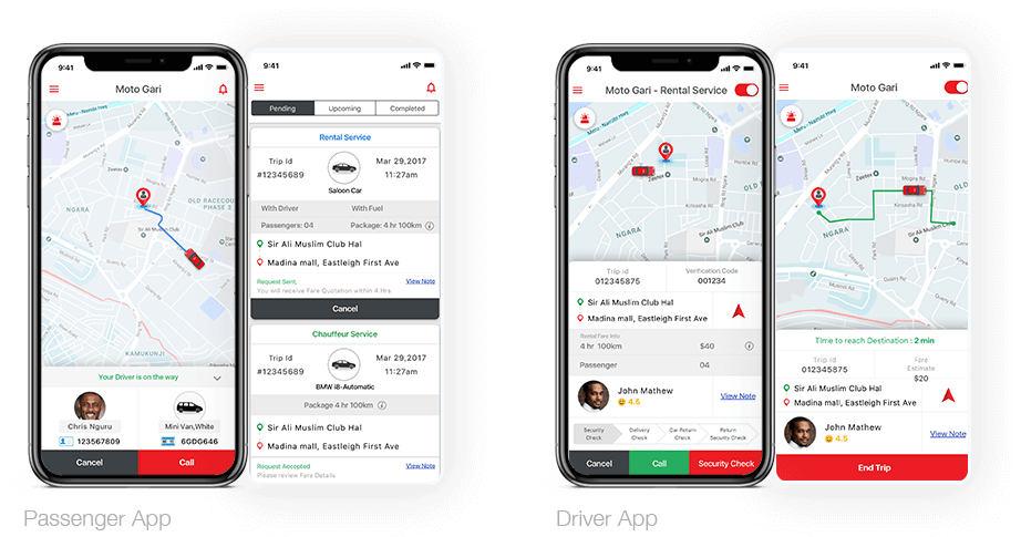 MotoGari - Providing Corporate Car Rental Services