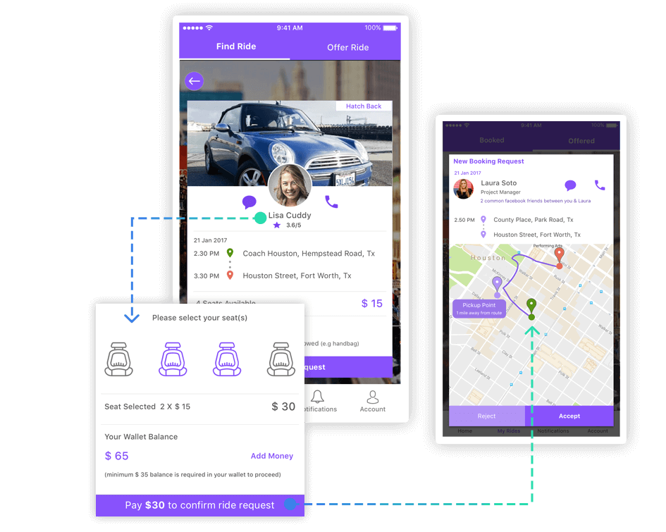 Rideshare & Carpooling App Development Solution Carpool App