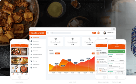 On-Demand Food Delivery App Development by Mobisoft Infotech