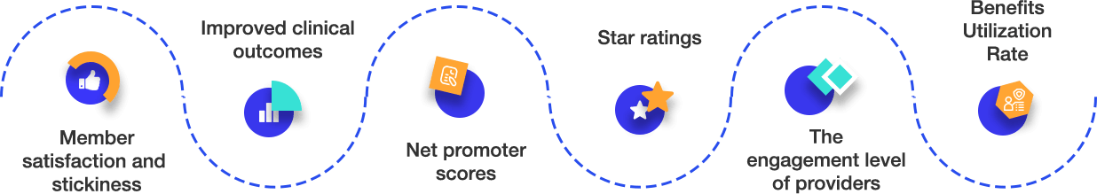 Digital Scanning Solutions for Automobile Rental