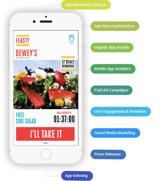 list of mobile app marketing services by mobisoft infotech
