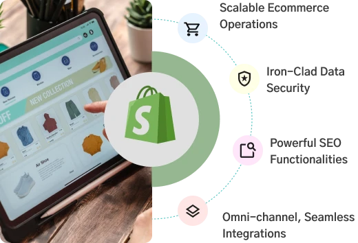 Shopify Development Services