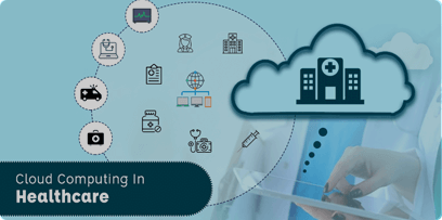 Blog on benefits of cloud computing