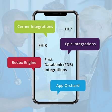 Product integration services