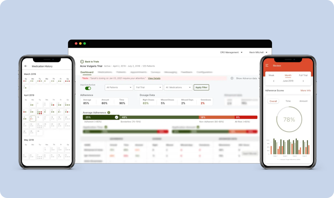 IoT-Powered Medication Management Platform in Healthcare