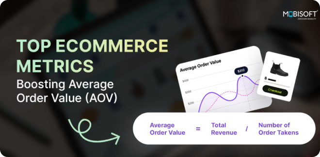 How to boost average order value (AOV) with Shopify migration