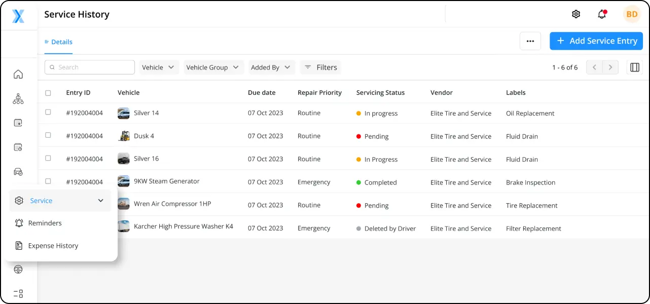 Complete Fleet Maintenance with Fleet Management Software