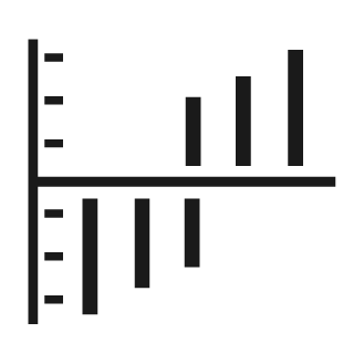 Consumption History